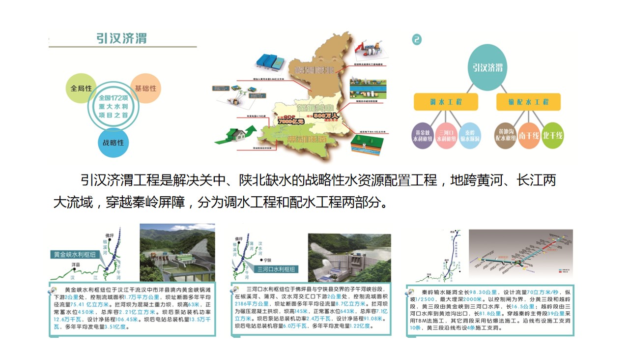 十大网络赌博平台排名
成功中标引汉济渭调水工程二期勘察设计IV标