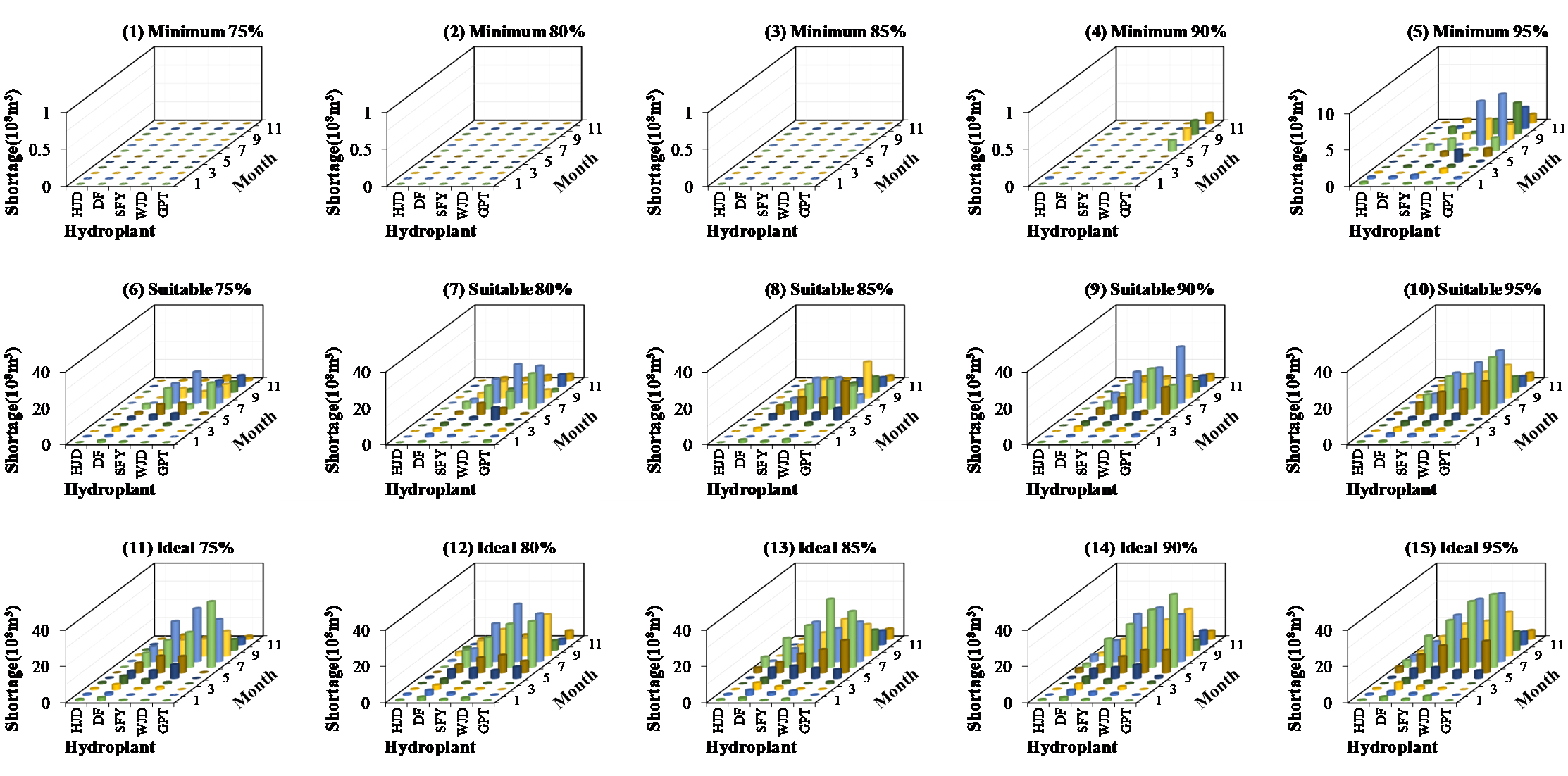 十大网络赌博平台排名
冯仲恺教授在《Environmental Research Letters》合作发表梯...