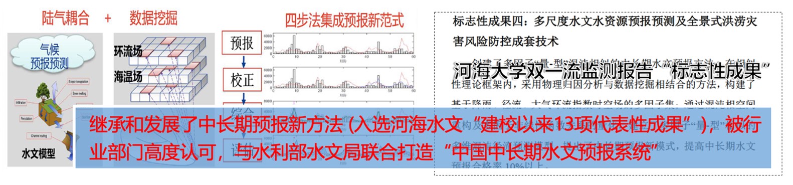赌博平台