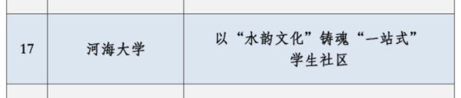 赌博平台