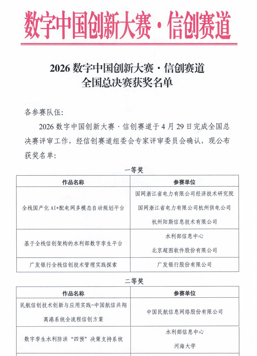 赌博平台